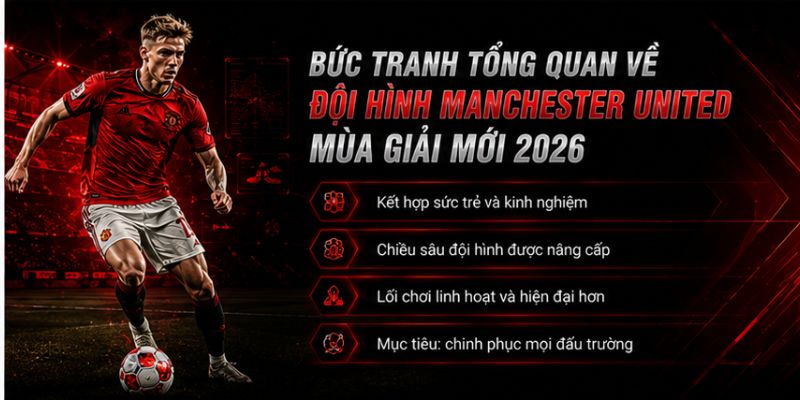 Đội hình Manchester United mùa giải mới 2026
