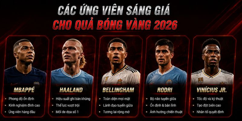 Bức tranh về cuộc đua quả bóng vàng 2026